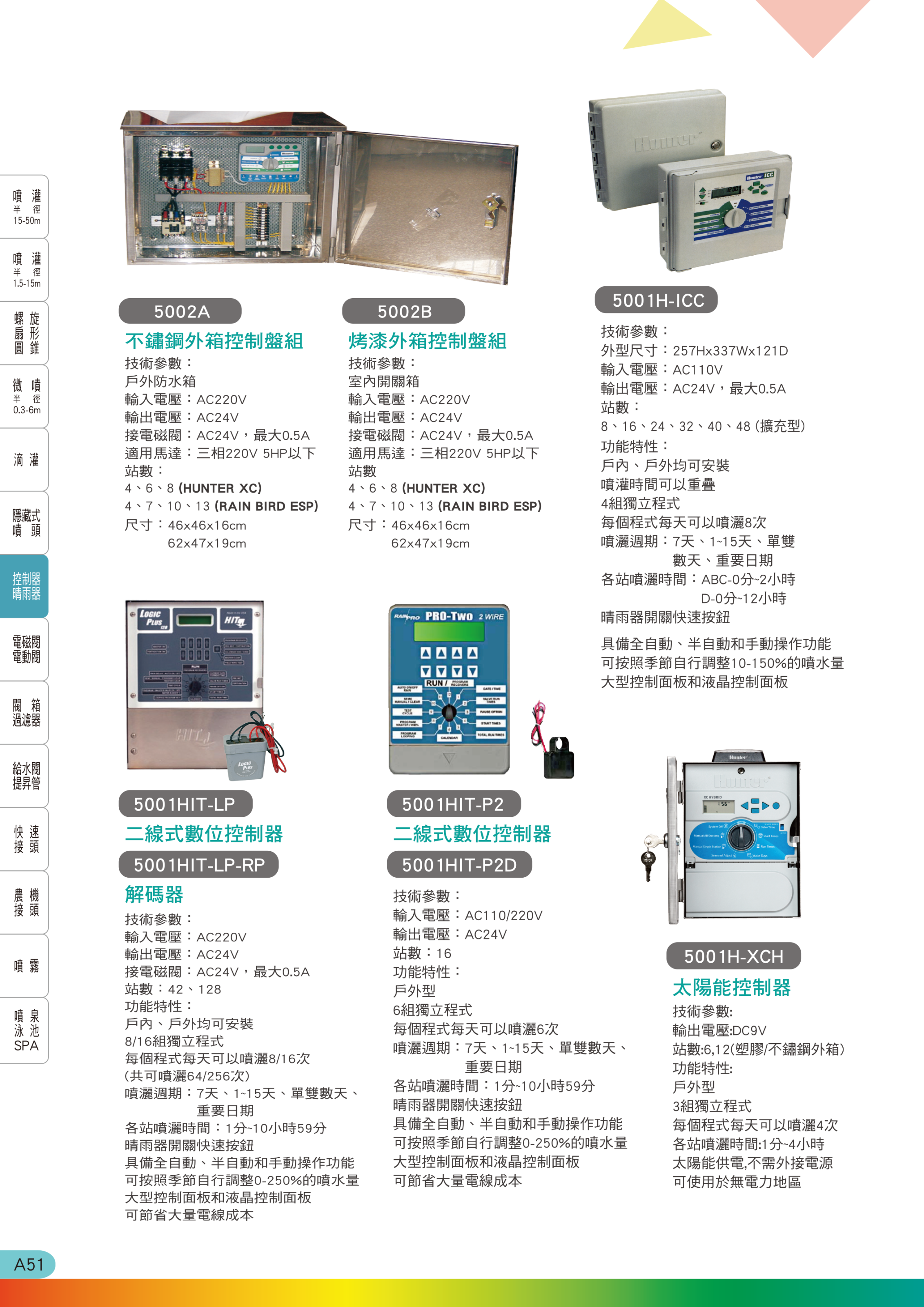 控制器