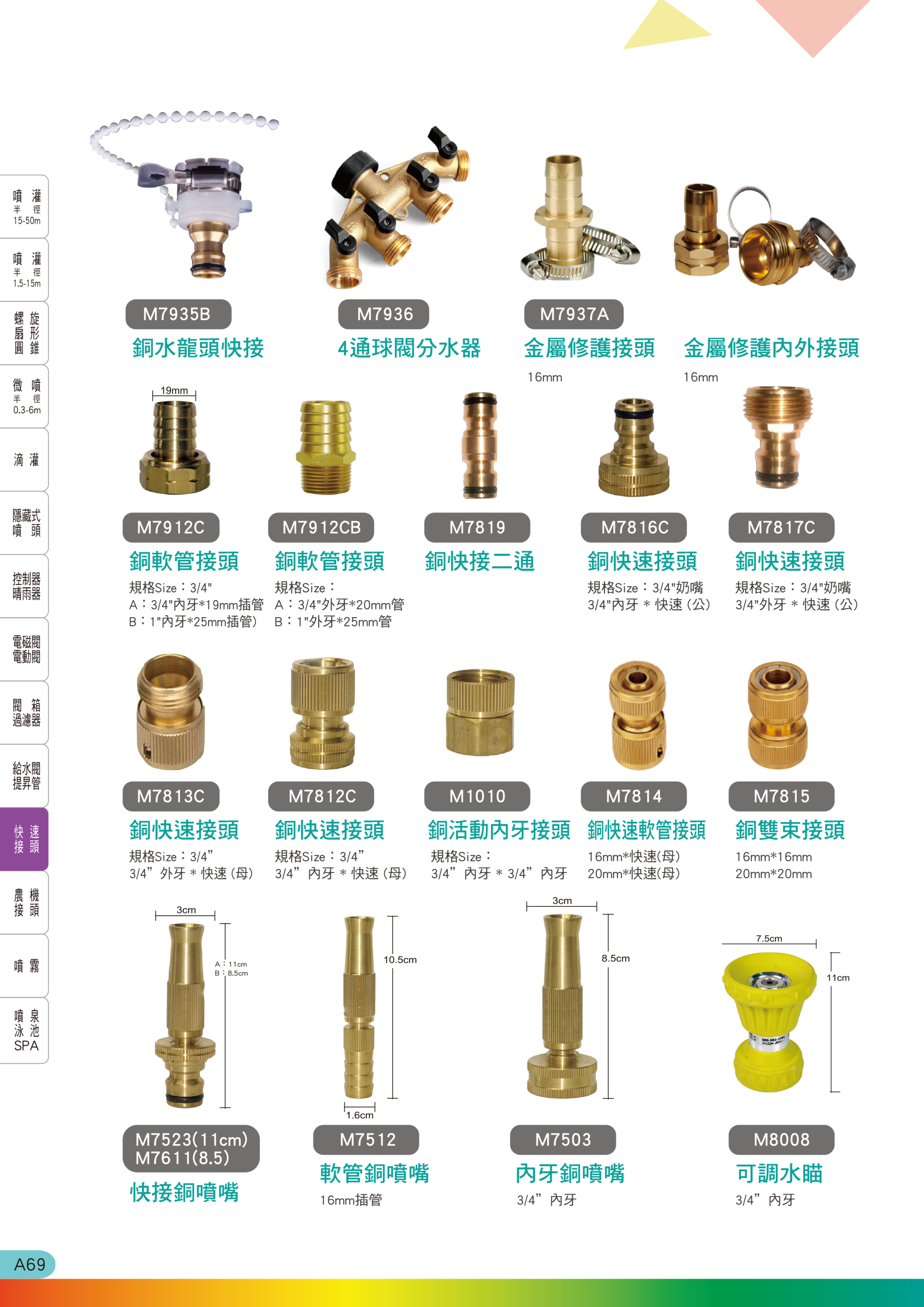 農用接頭