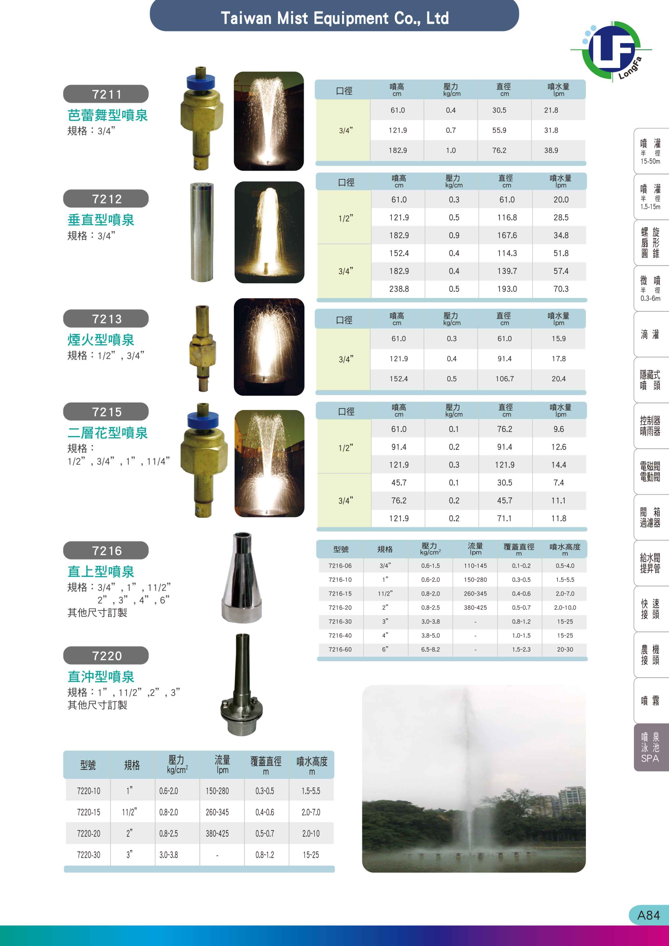 噴泉出水