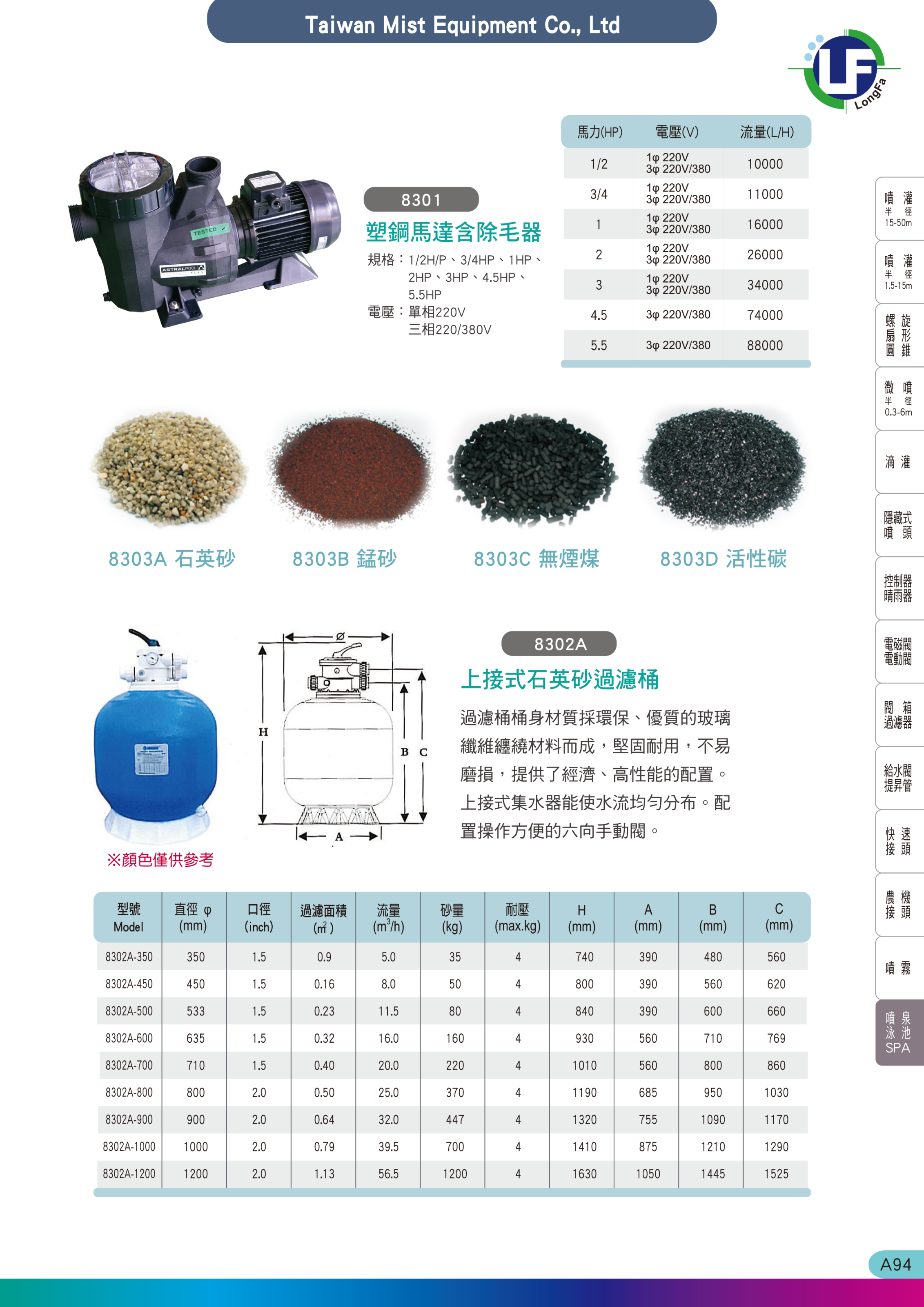 除毛器  過濾桶